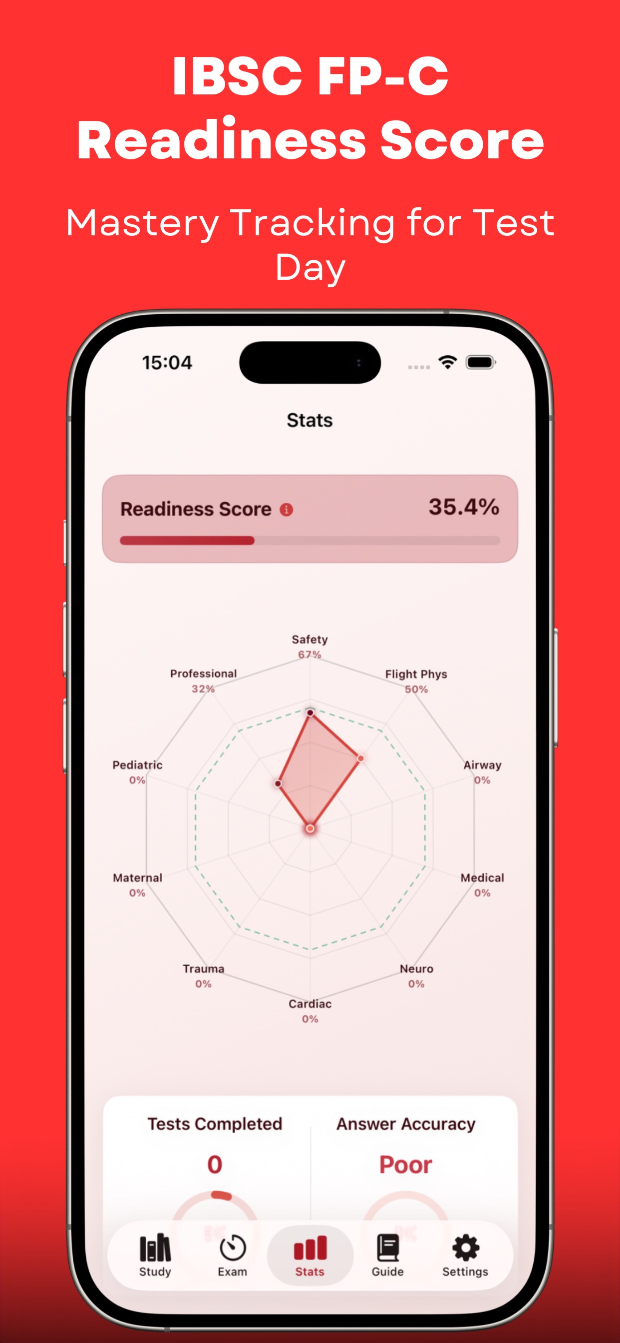 Screenshot 10 of FP-C Practice Test 2026