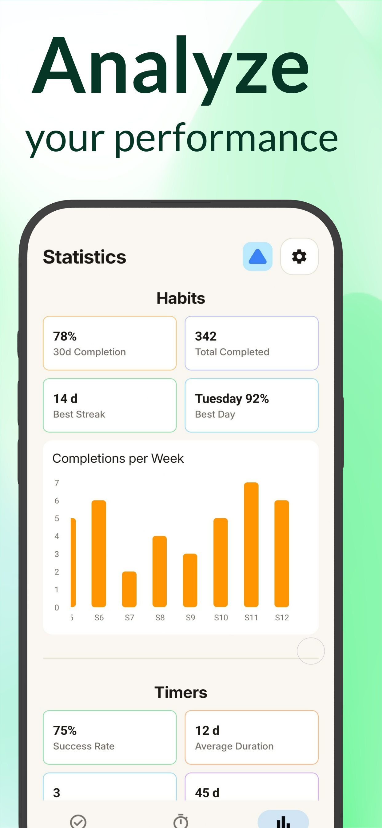 Hold It: Daily Habit Tracker