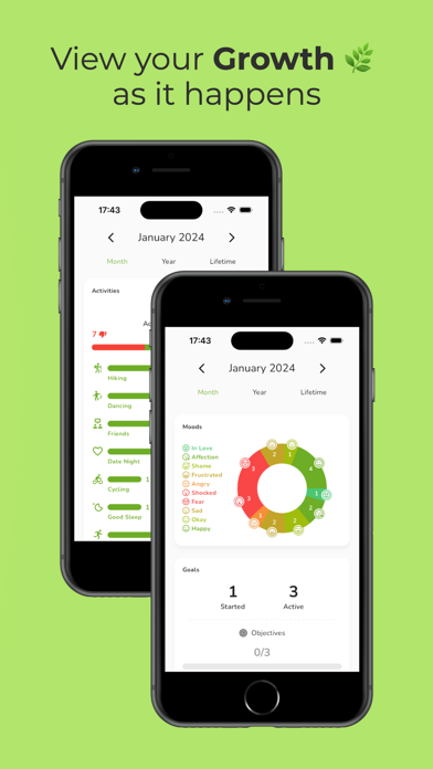 Day Tracker Journal: Daily Log Screenshot