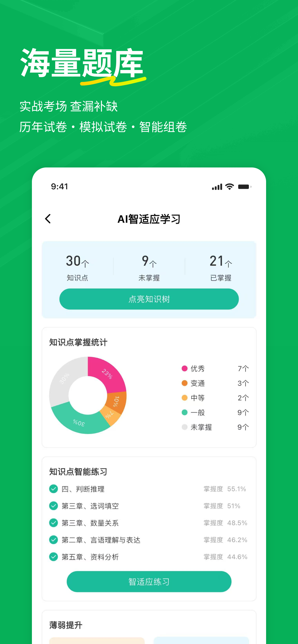 行测练题狗-公务员事业单位考试行测真题库