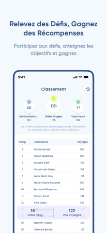 Gocab Pro Screenshot 4 of 4