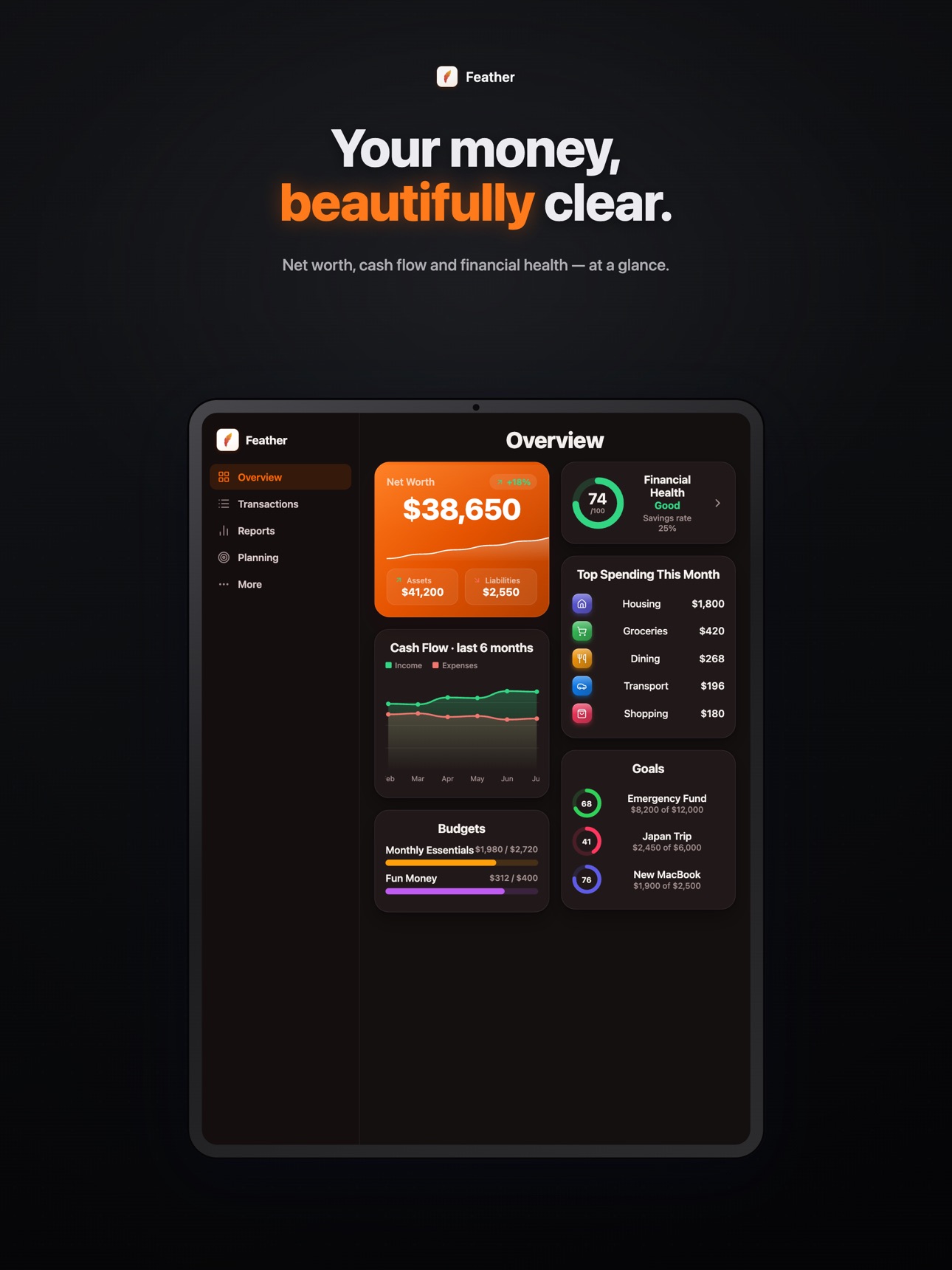Screenshot 7 of Feather: True-Privacy