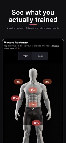 AI Workout & Diet Coach Screenshot 6 of 7