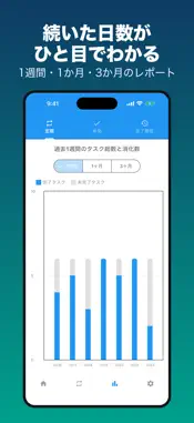 Timer Todo: Study & Workout screenshot 3