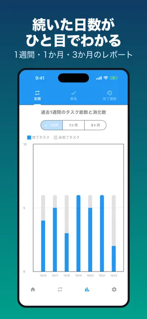 Timer Todo: Study & Workout screenshot 3