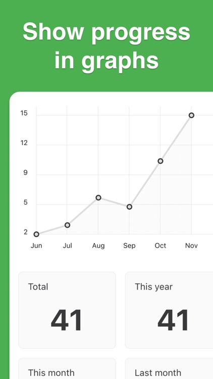 Check Calendar - Habit Tracker screenshot-3