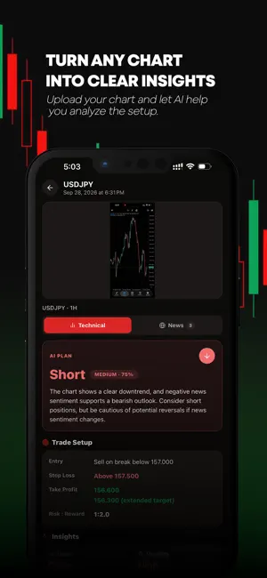 FN FOREX HUB screenshot 2
