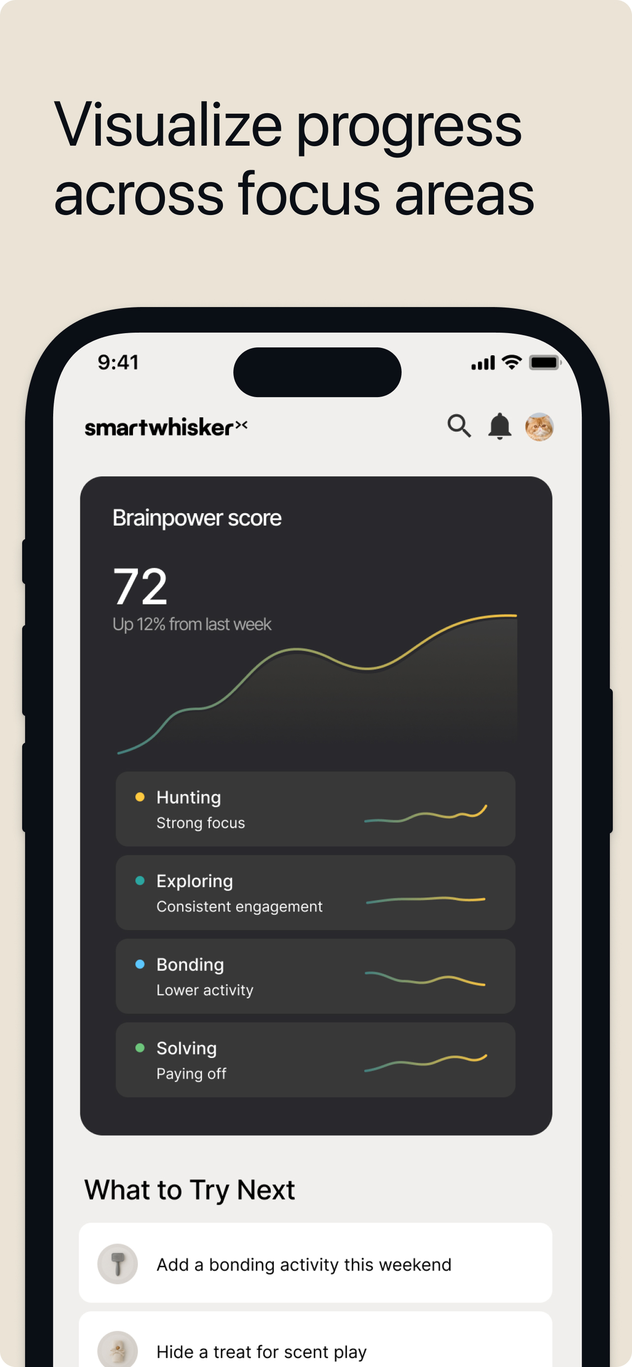 SmartWhisker - Cat Games