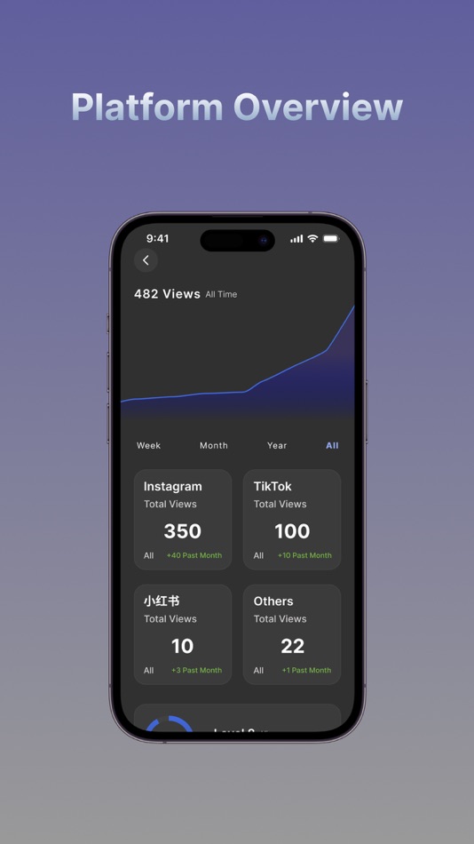 #3. AIYA i (iOS) Podle: AIYA Technology System LLC