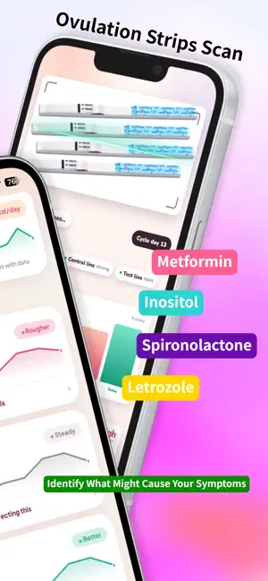 PCOS AI: Period & Diet Tracker screenshot 2
