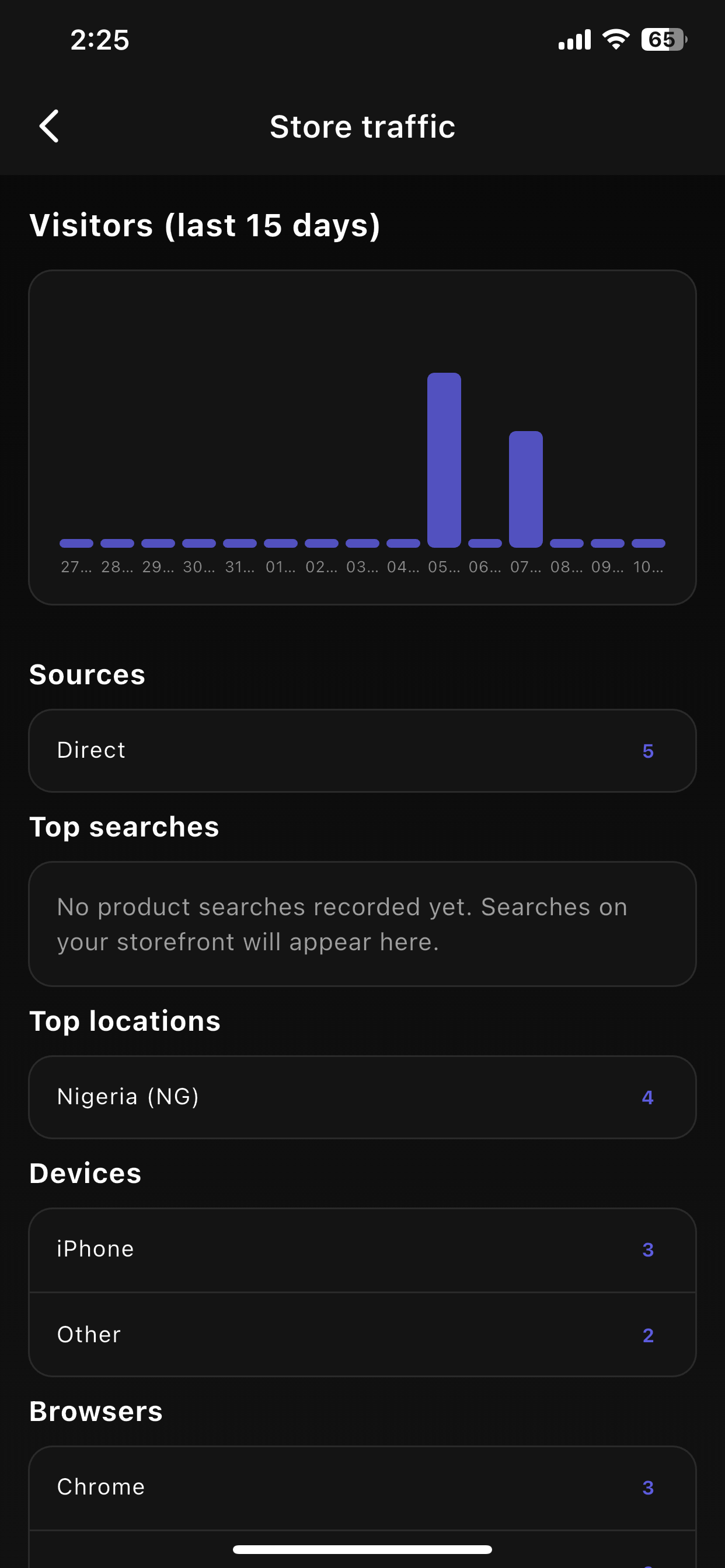Kudita: Sell Online & Get Paid screenshot 8