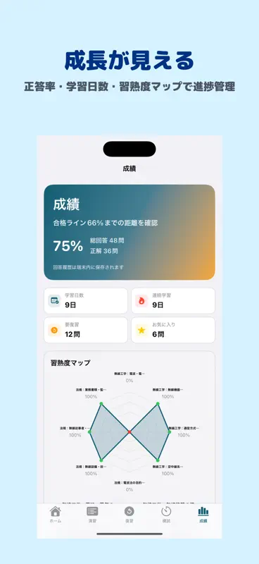 第三級陸上特殊無線技士 | 2026年対策問題 screenshot 5 of 5