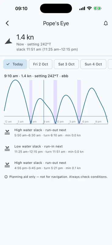 Slack Water – Port Phillip screenshot 7 of 10