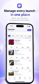 Business Ads Tracker screenshot