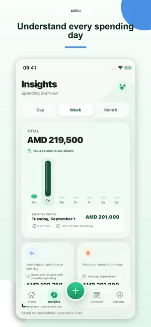 Aveli: Budget & Expenses screenshot 3