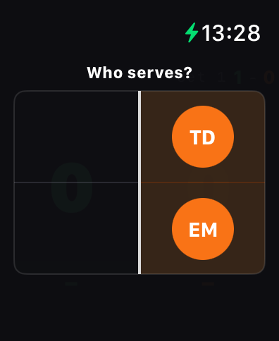 PadelPoints