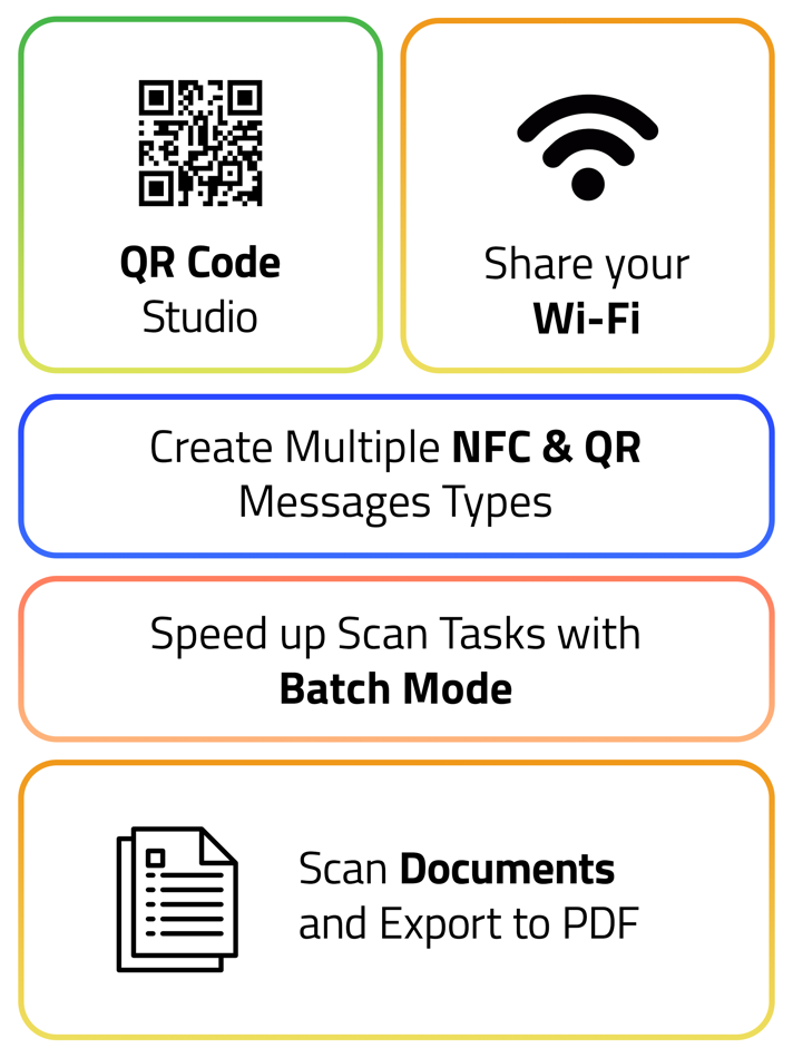 #5. NFC.cool Tools Tag Reader (iOS) Podle: Nicolo Stanciu