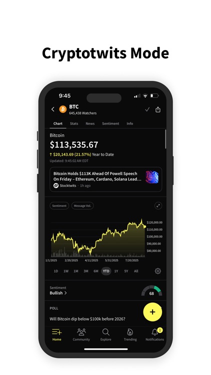 Stocktwits screenshot-7