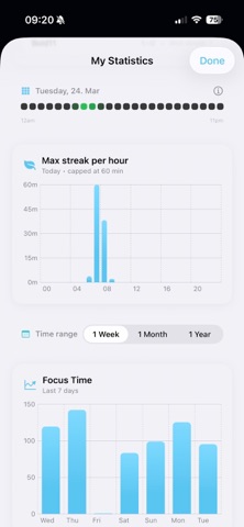 MyDigiDetox Screenshot 6 of 7