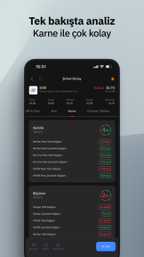 Fintables: Borsa, Hisse ve Fon screenshot