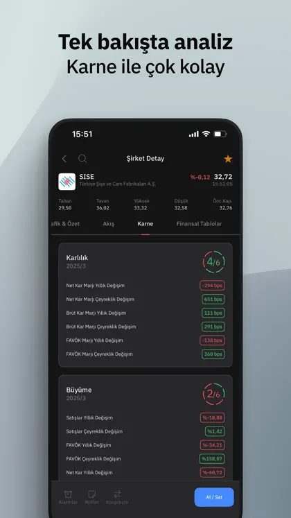 Screenshot 6 di 6 di Fintables: Borsa, Hisse ve Fon