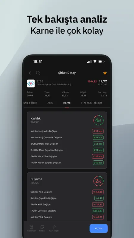 Fintables: Borsa, Hisse ve Fon screenshot 6 of 8