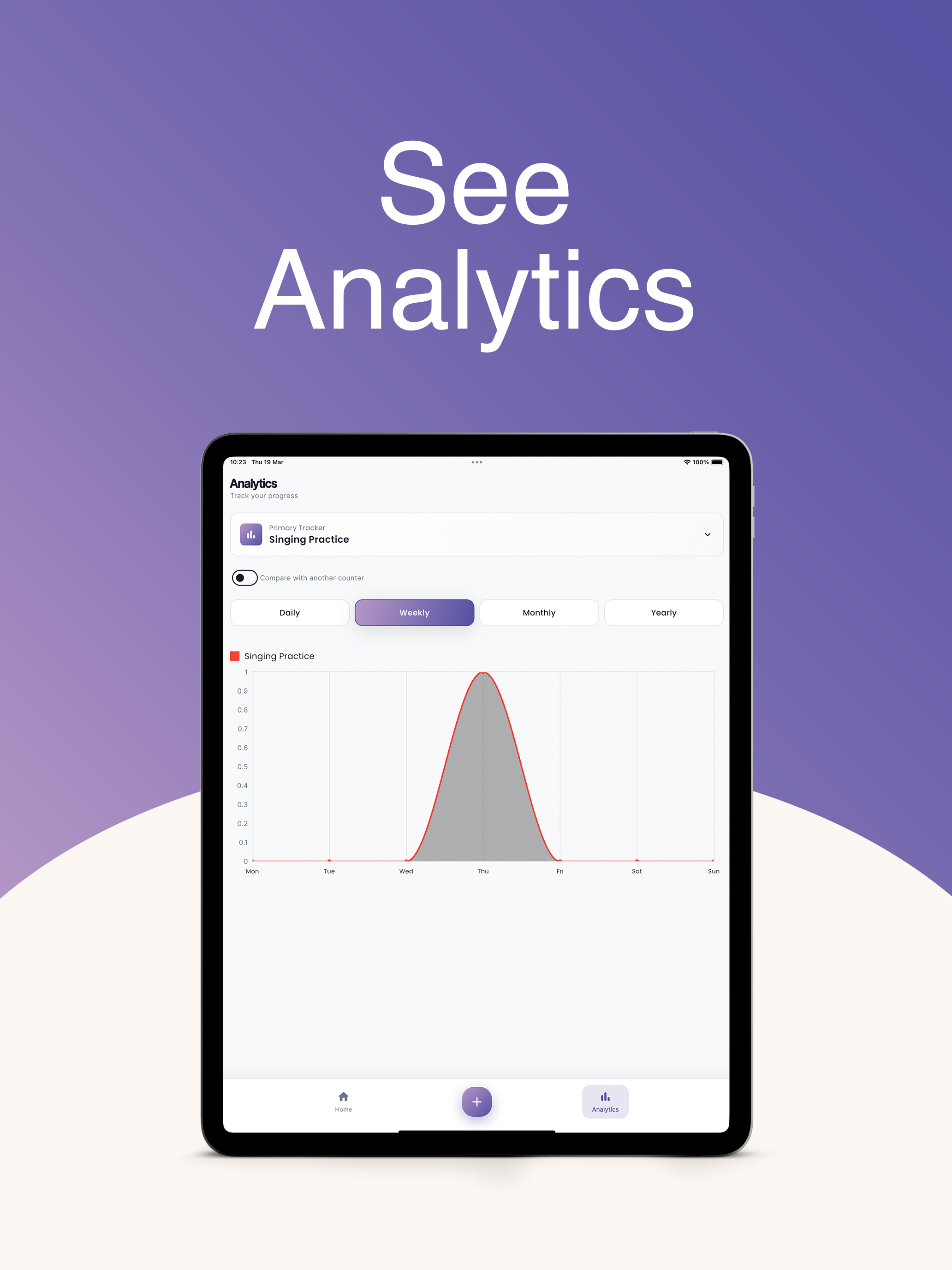 My Trackz - Habit Tracker screenshot 9