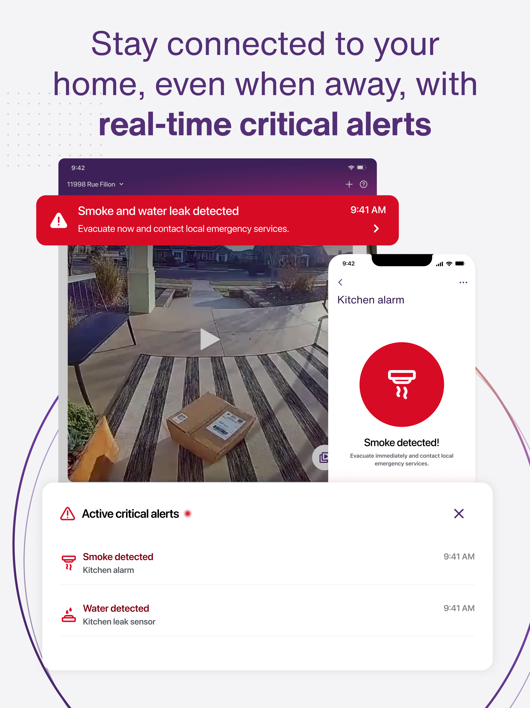 TELUS SmartHome+