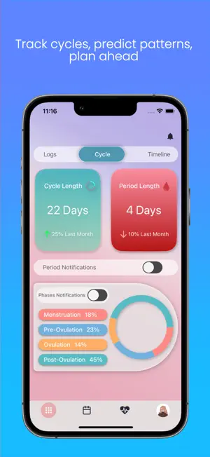 Memmzy Health - Period Tracker screenshot 1