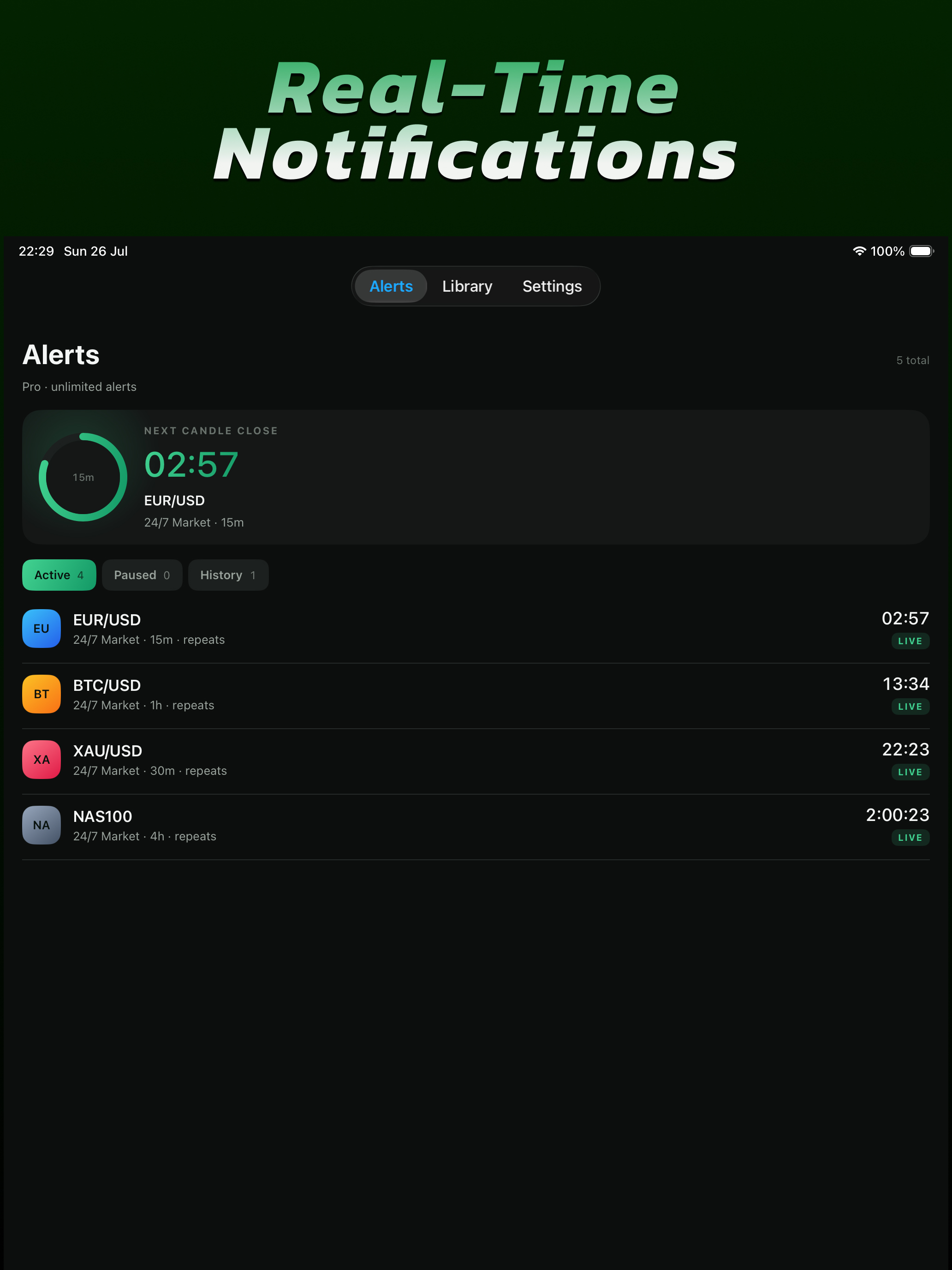Trading Candle Close Alerts screenshot 6