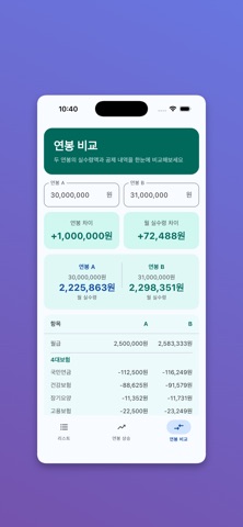 2026 연봉테이블 screenshot