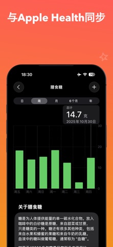 Sugrlog - Sugar Tracker screenshot