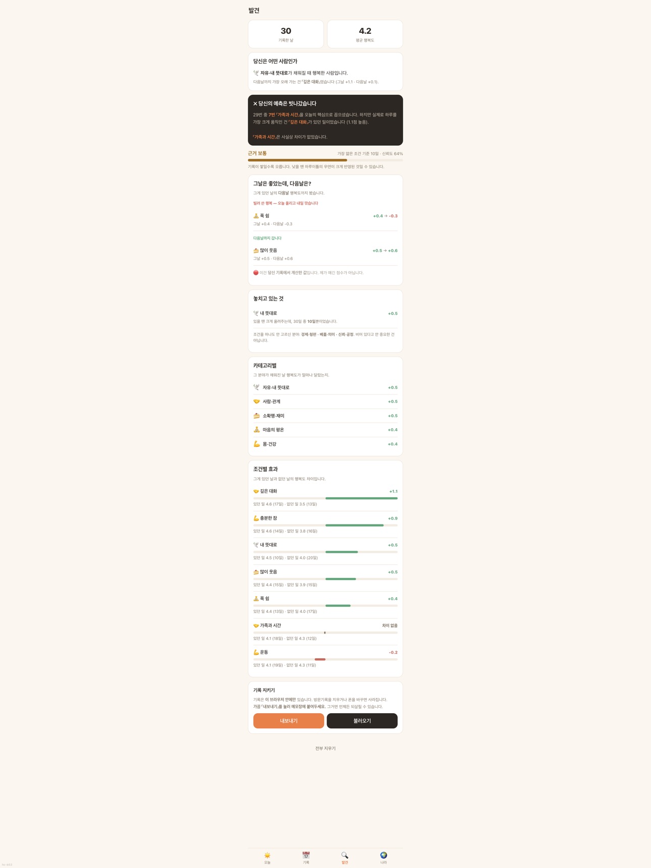 Screenshot 6 of 행복 여권