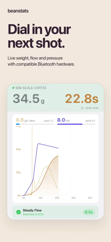 Beanstats - Coffee Tracker screenshot 2 of 9
