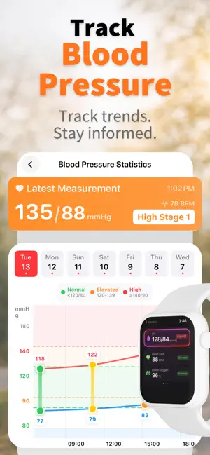 Cardia AI: Blood Pressure, HRV screenshot 2