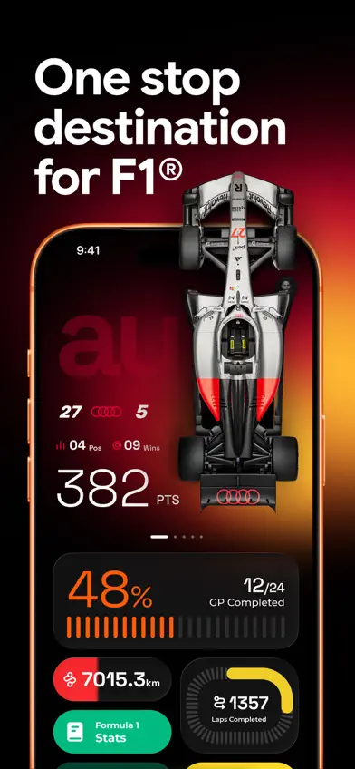 Box Box Club: Formula Widgets screenshot 2