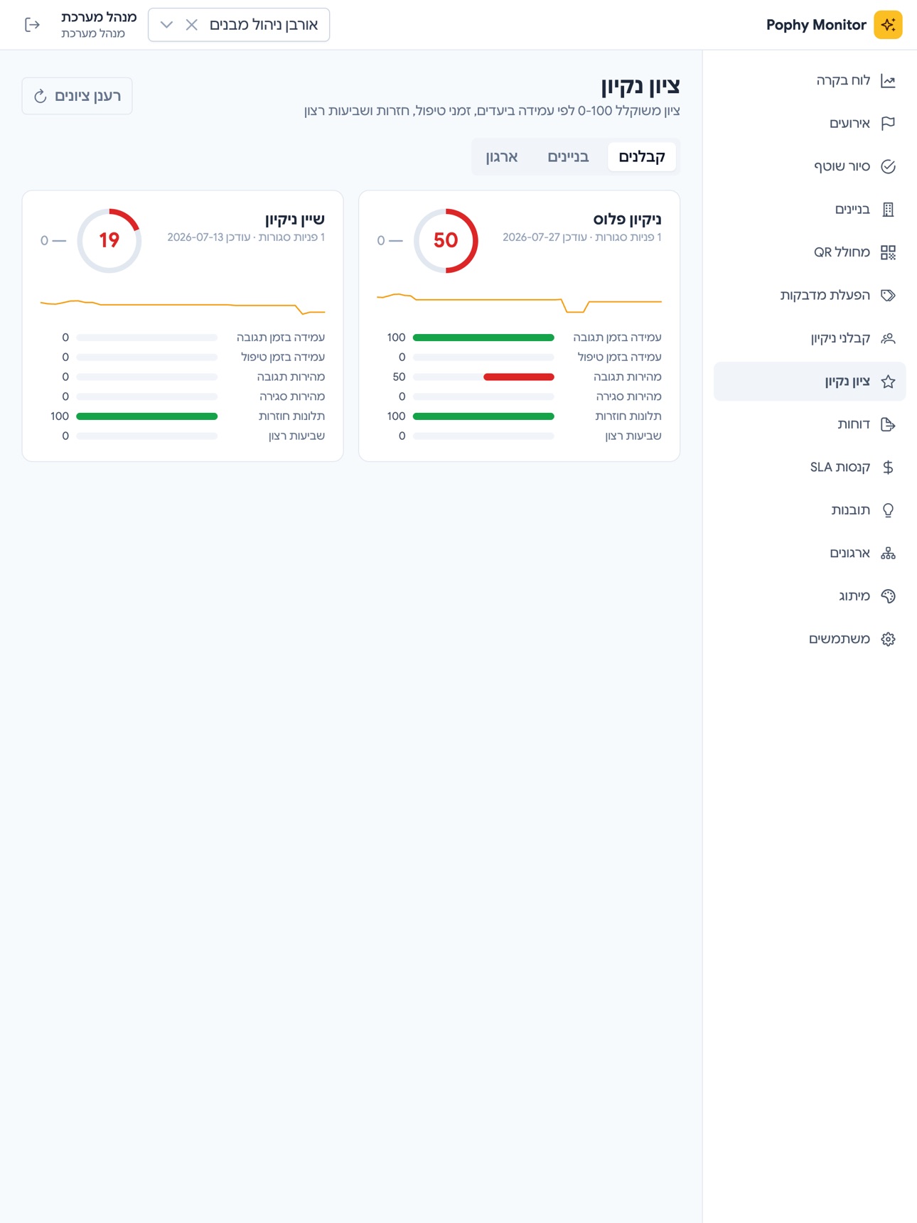 Screenshot 6 of Pophy Monitor