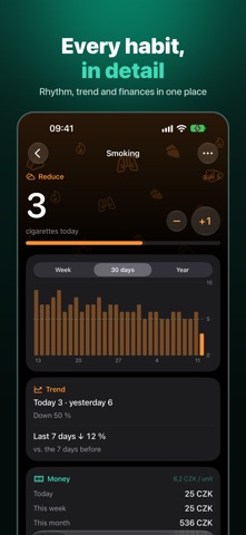 Limi – Know your limits screenshot 5