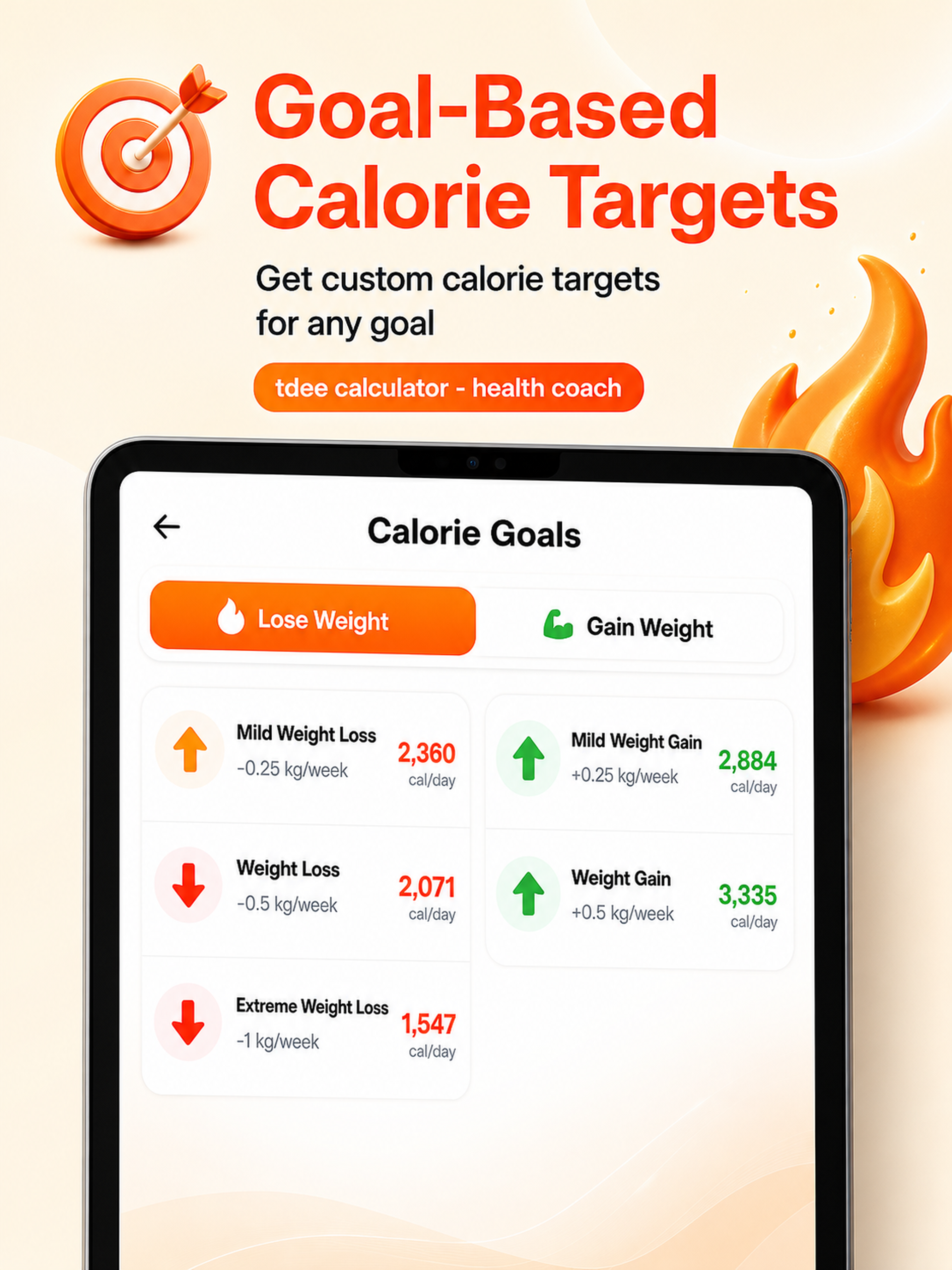 TDEE Calculator Calorie & BMI screenshot 15