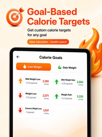 TDEE Calculator Calorie & BMI iPad screenshot