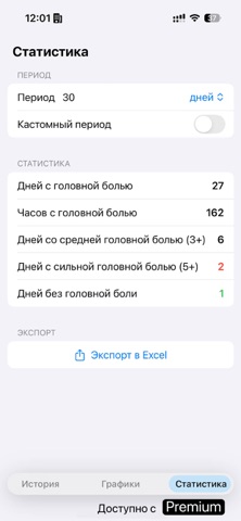 Simple headache Tracker screenshot