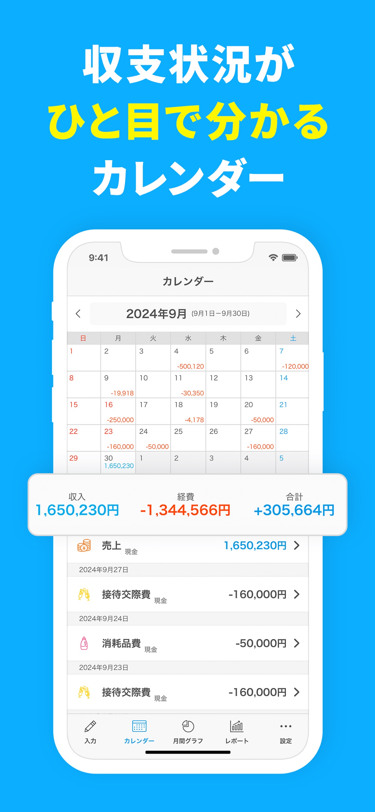 収支状況がひと目で分かるカレンダー