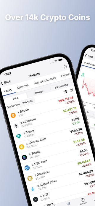 CoinLore Cryptocurrency Prices Screenshot 4 of 8