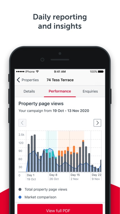 Ignite by realestate.com.au screenshot-4