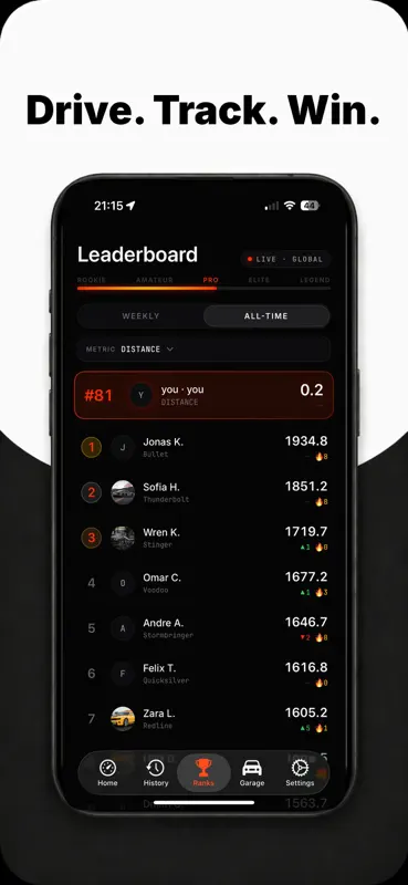 Trip Rank - Speed Tracker₊ screenshot 3 of 7