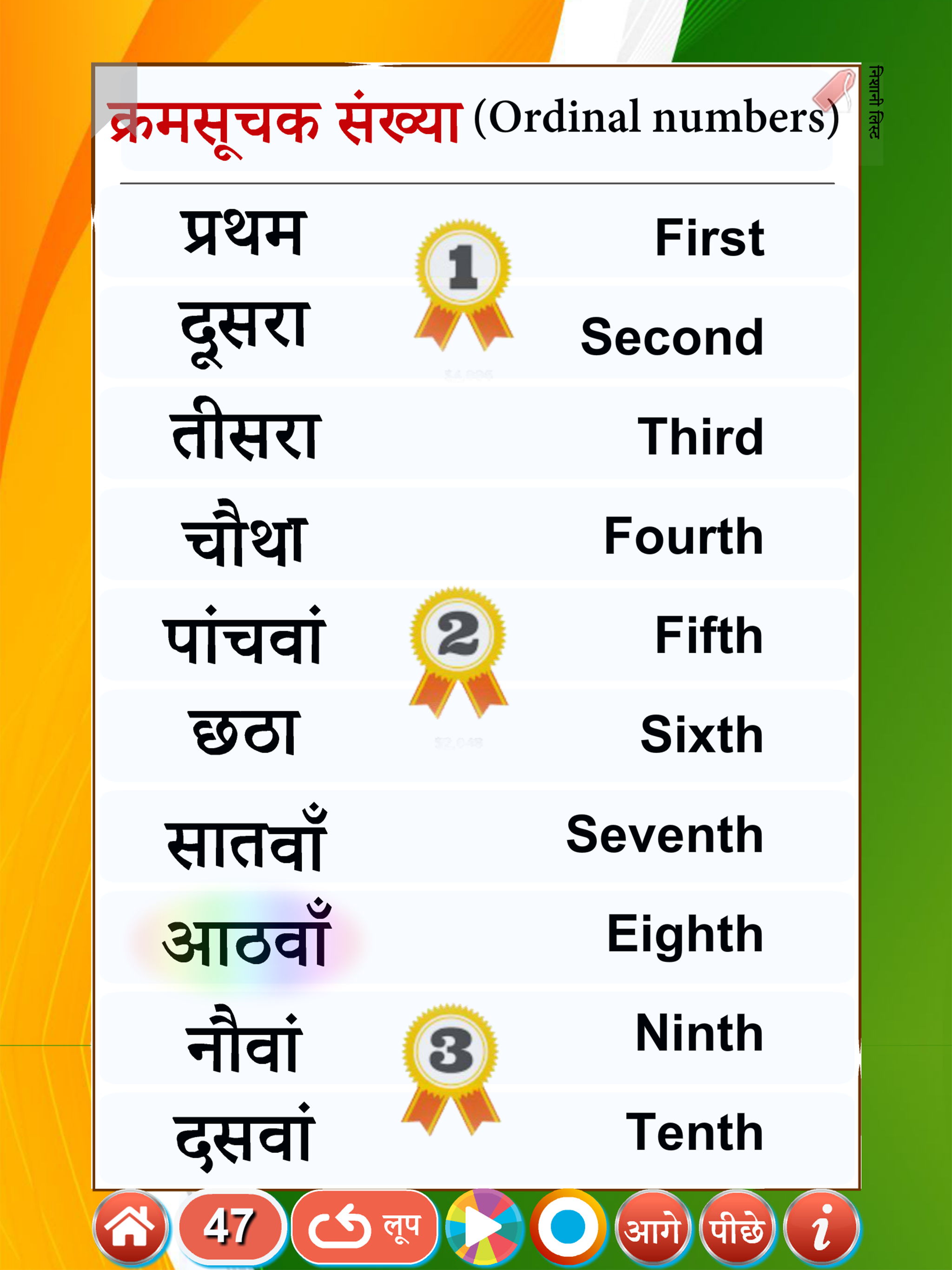 Learn Hindi Part 2 with Audio screenshot 20