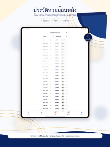 หวย เลขเด็ด ตรวจ ลอตเตอรี่-AI iPad screenshot