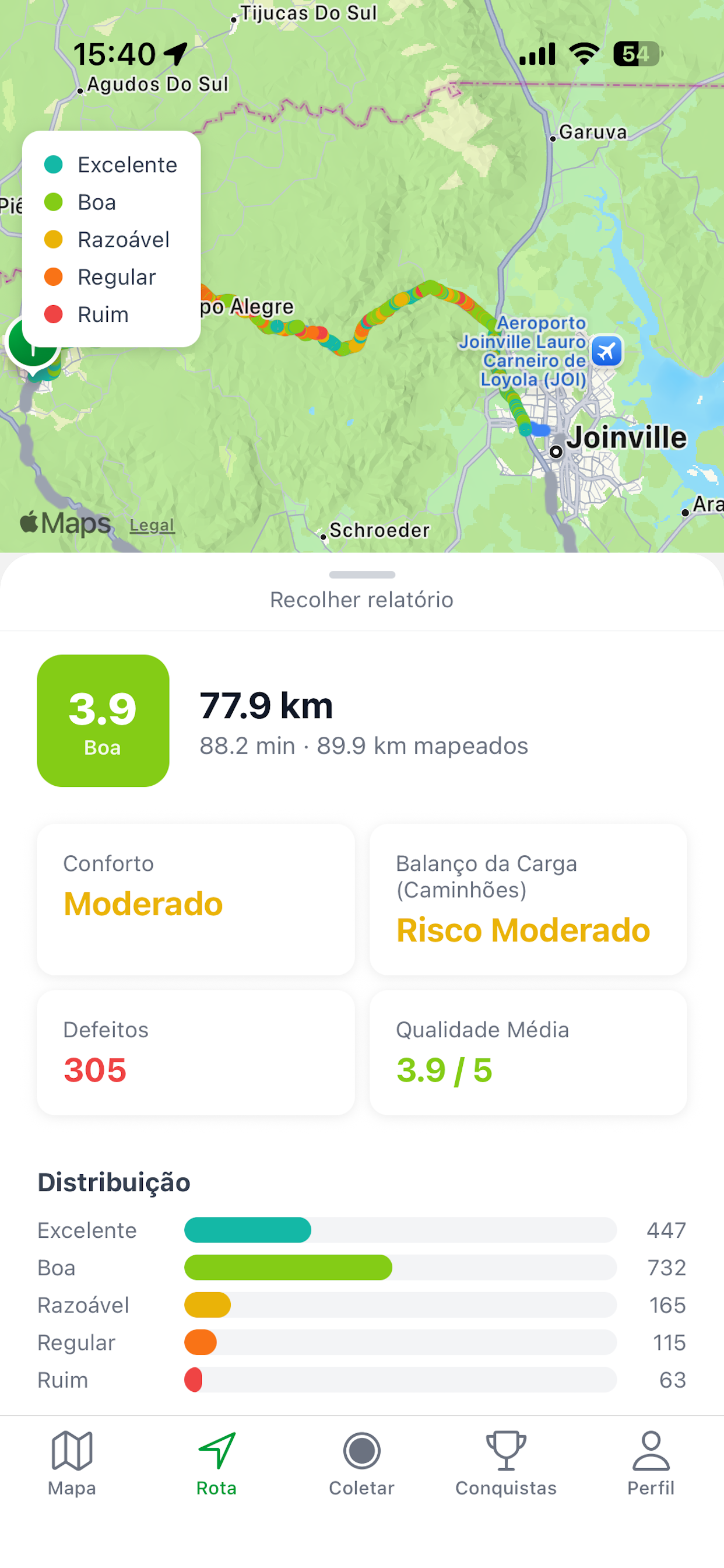 Bonavia screenshot 5