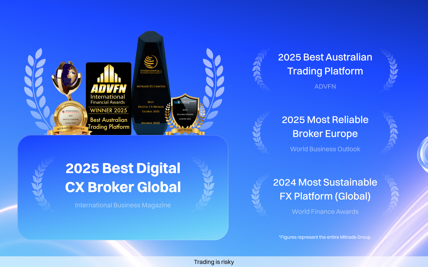 Mitrade: Invest Global Markets