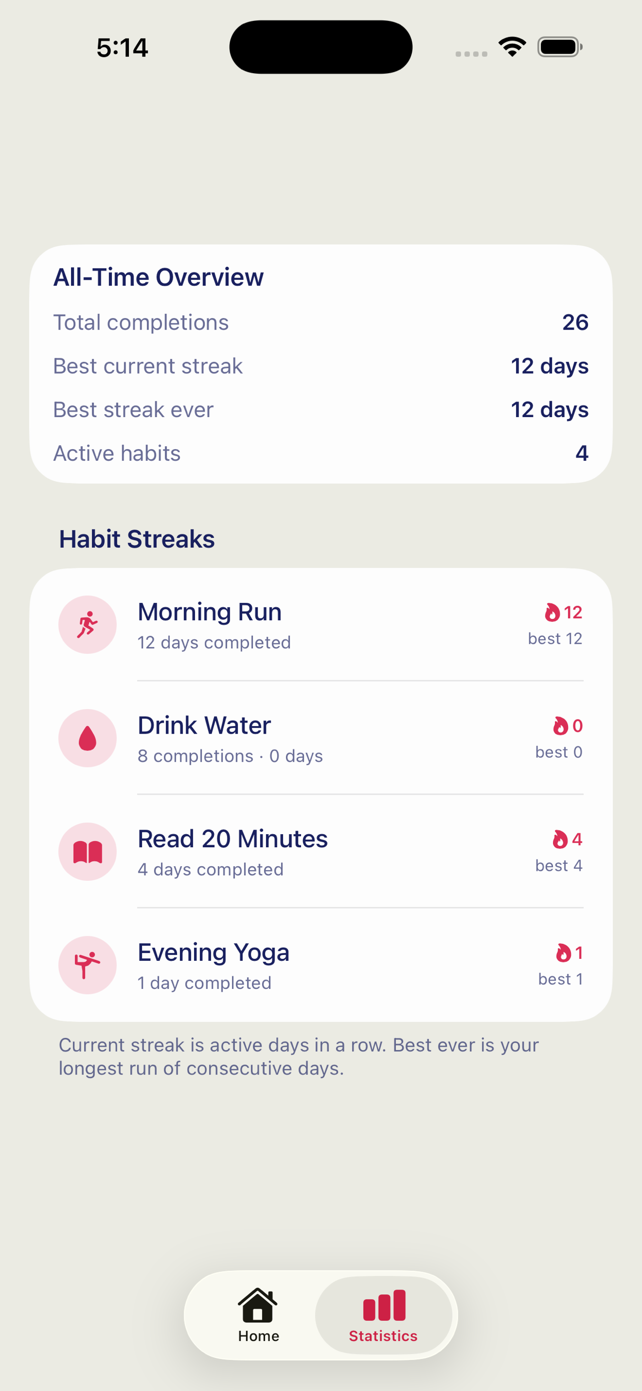 Spark Habit screenshot 3